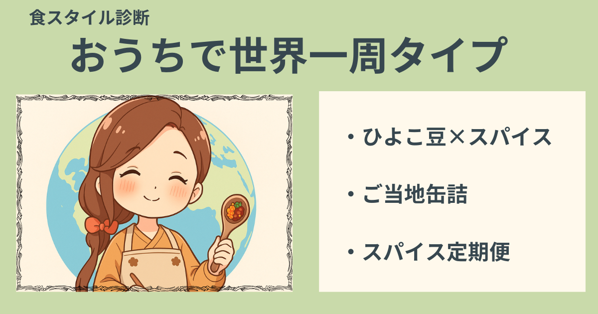 おうちで世界一周タイプ